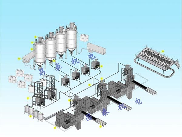 ���z�����O��